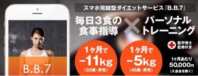 ダイエットサービス