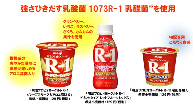 明治プロビオヨーグルトR-1