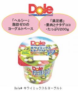 ヨーグルト