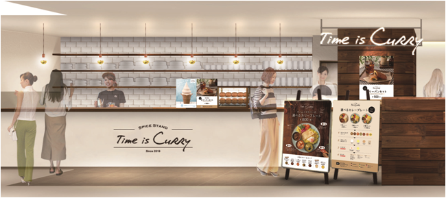 Time is Curry