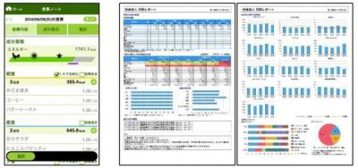 快食番人Manager