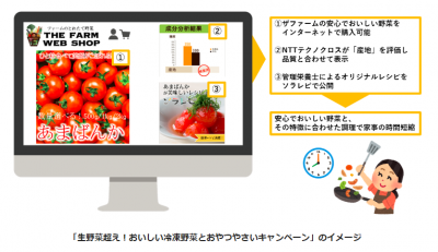 生野菜超え！おいしい冷凍野菜とおやつやさいキャンペーン