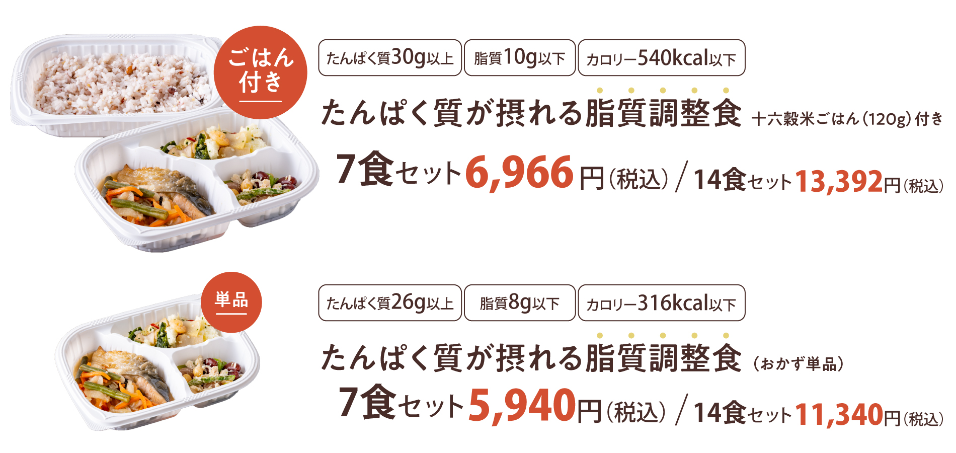 脂質調整食