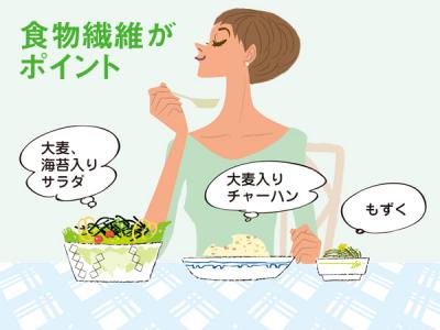 胆汁酸