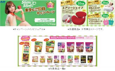 スリムアップスリム