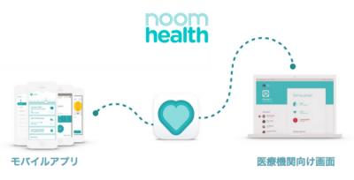 健康管理アプリNoom