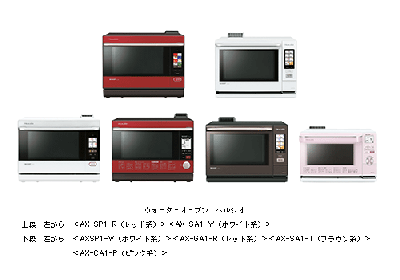オーブン