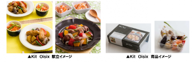 KitOisix