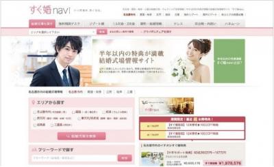 結婚式