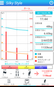 シルスタ