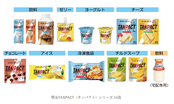 明治TANPACT