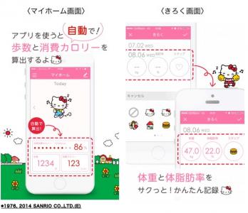 ダイエットアプリ