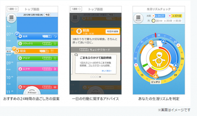 活動量計