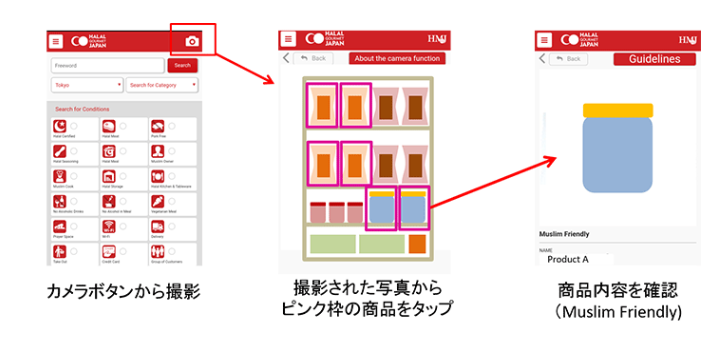 食品判定システム