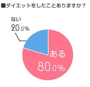 水素水
