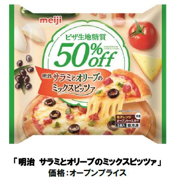 糖質制限