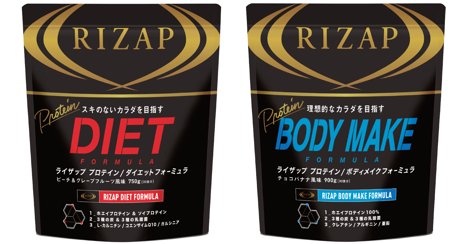 RIZAP