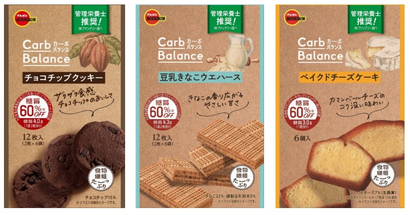 カーボバランス
