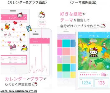 ダイエットアプリ