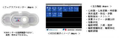 積水ハウス