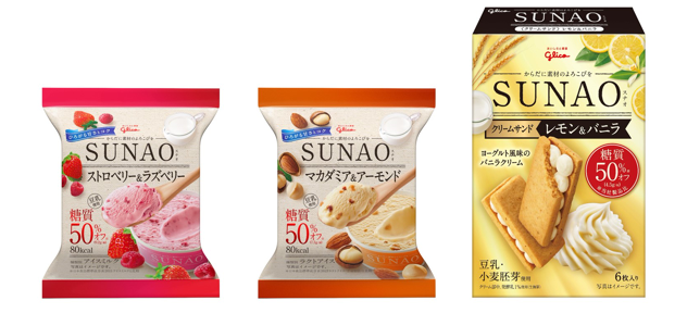 SUNAO