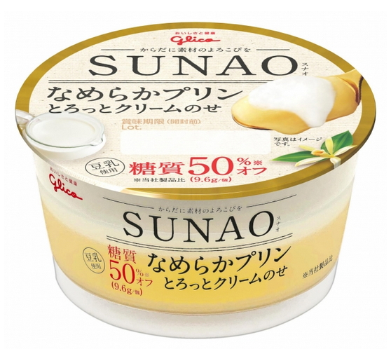 SUNAO