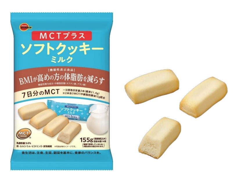 MCTプラス