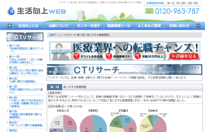 食に対する意識調査
