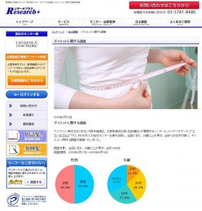 ダイエット方法