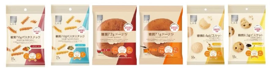 マツキヨラボ
