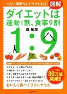 食事が9割