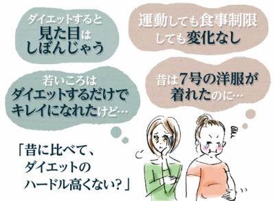大人の生酵素