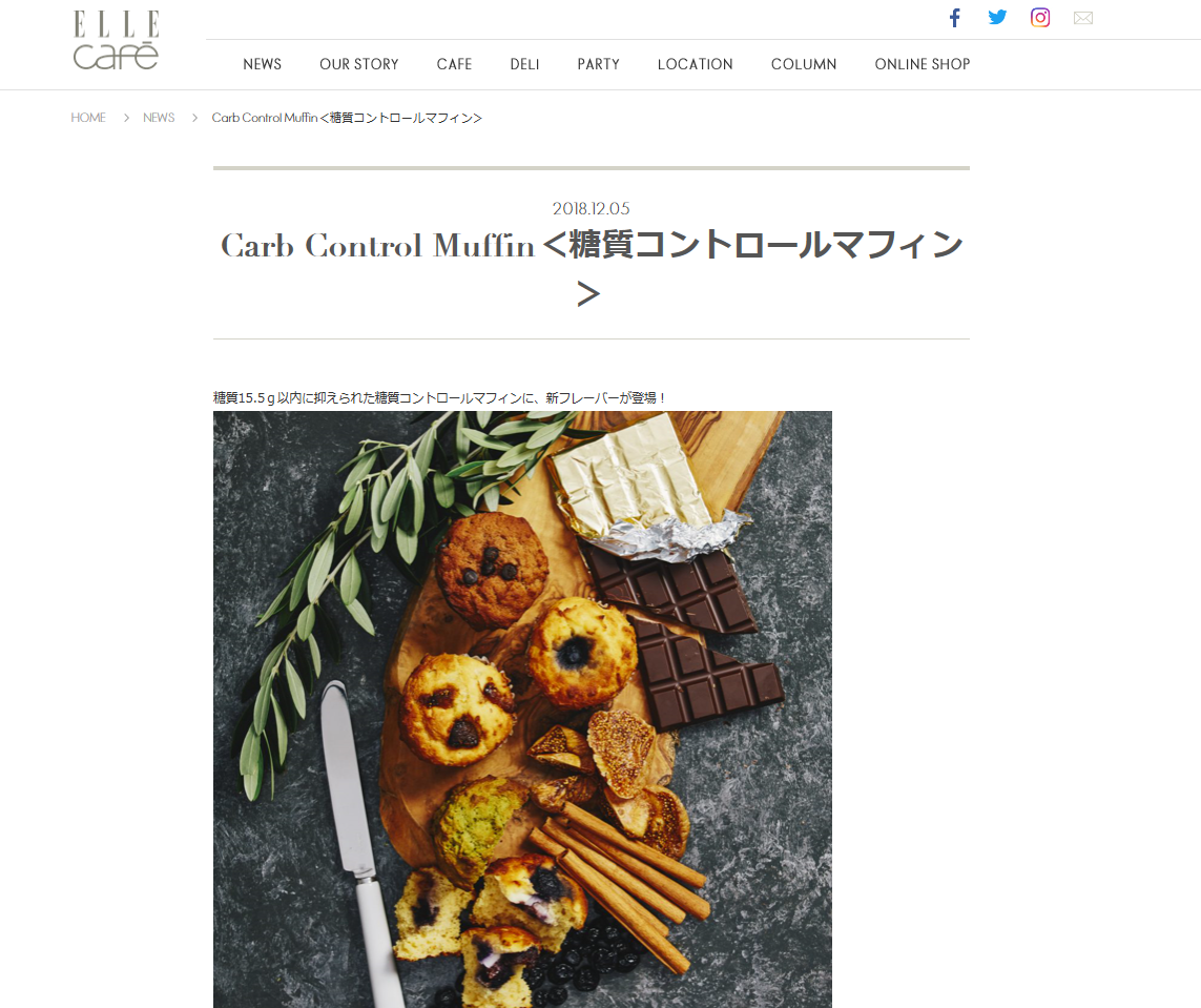 糖質コントロールマフィン