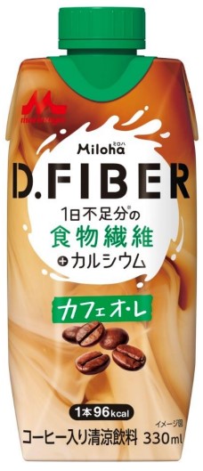 Miloha