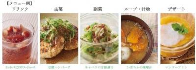 チアシード