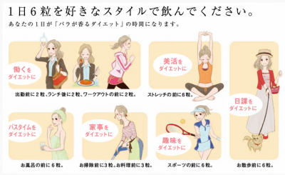 燃焼系サプリメント