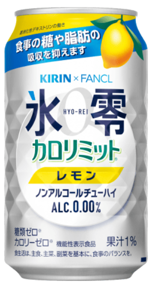 カロリミット
