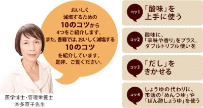 ほど塩レシピ