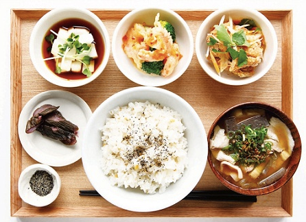 食糧問題