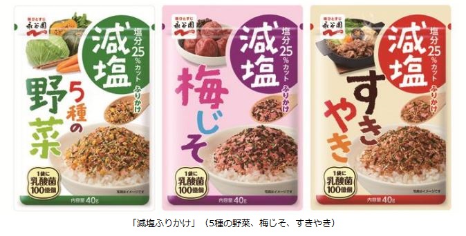 減塩