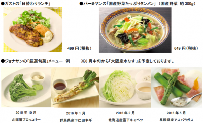 すかいらーく