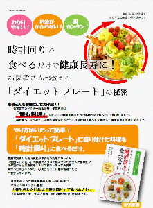 時計回り